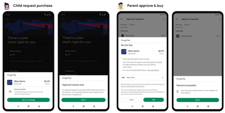 Дети смогут запрашивать у родителей разрешение на покупки в Google Play в рамках семейной группы