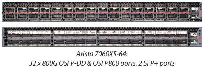  Arista Networks 7060X5 Series, модели с портами класса 800G 