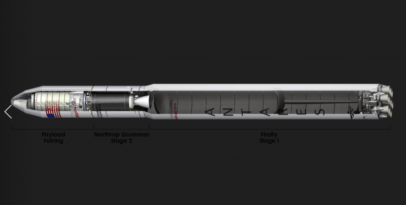  Схема ступеней ракеты-носителя Antares 330. Графика Northrop Grumman 