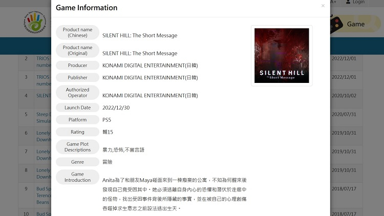  Описание Silent Hill: The Short Message (источник изображения: Taiwan Digital Game Rating Committee) 