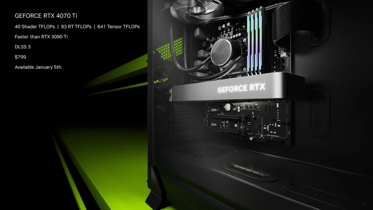 NVIDIA представила видеокарту GeForce RTX 4070 Ti стоимостью $799 — в продаже с 5 января