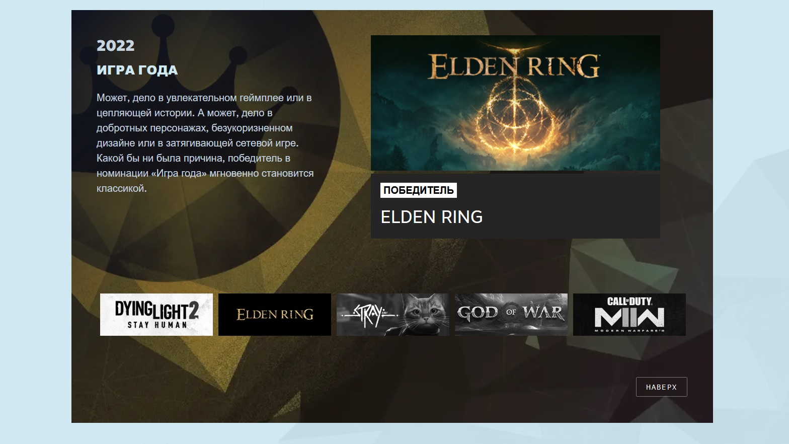 SteamDB составил список самых рейтинговых игр года - ELDEN RING  расположилась на 146 месте