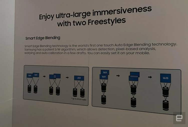 Samsung показала проекторы Freestyle нового поколения — теперь они могут работать в паре и выводить одно большое изображение