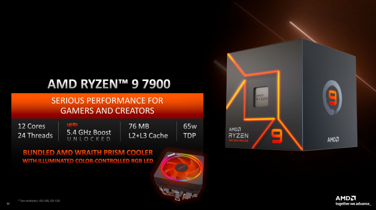 Стартовали продажи 65-ваттных процессоров AMD Ryzen 7000