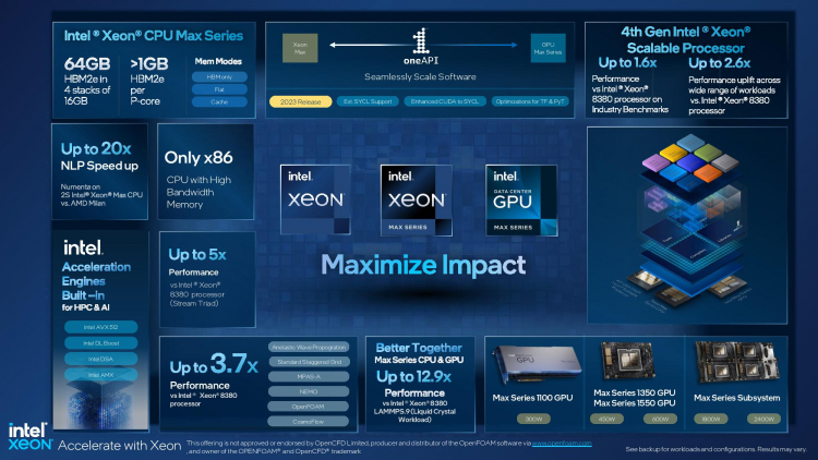 Intel выпустила серверные процессоры Xeon Sapphire Rapids и ускорители вычислений Data Center GPU Max