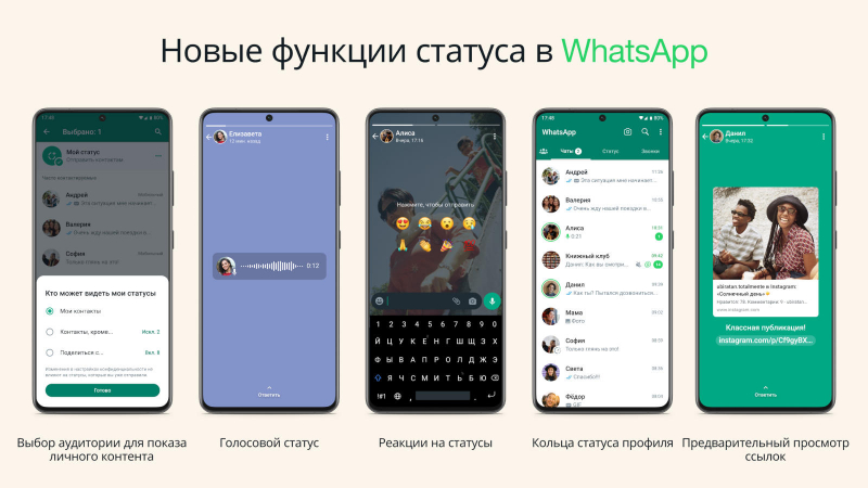 Статусы в WhatsApp теперь могут быть голосовыми и для них появились реакции