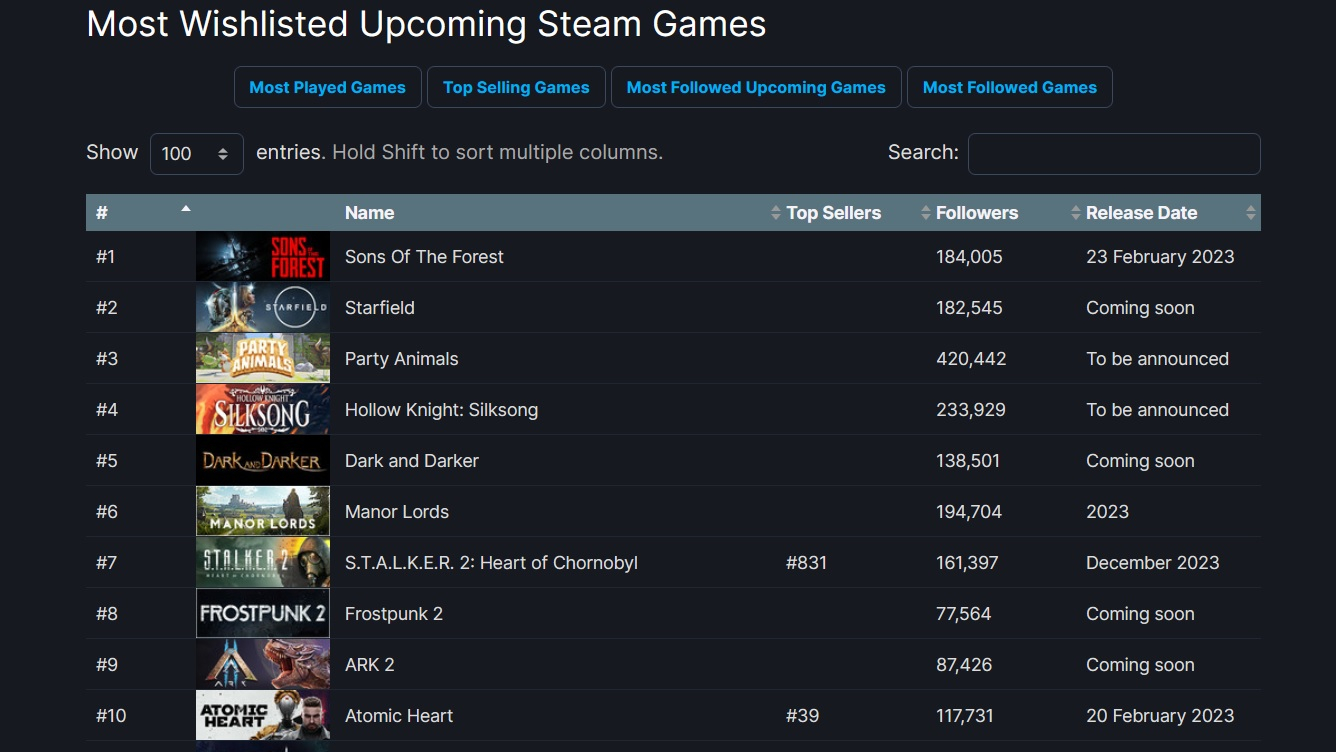 Does steam cost money фото 88