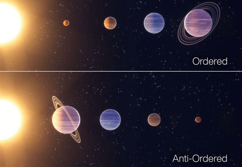 Астрономы выделили четыре типа планетарных систем — наша оказалась самой редкой