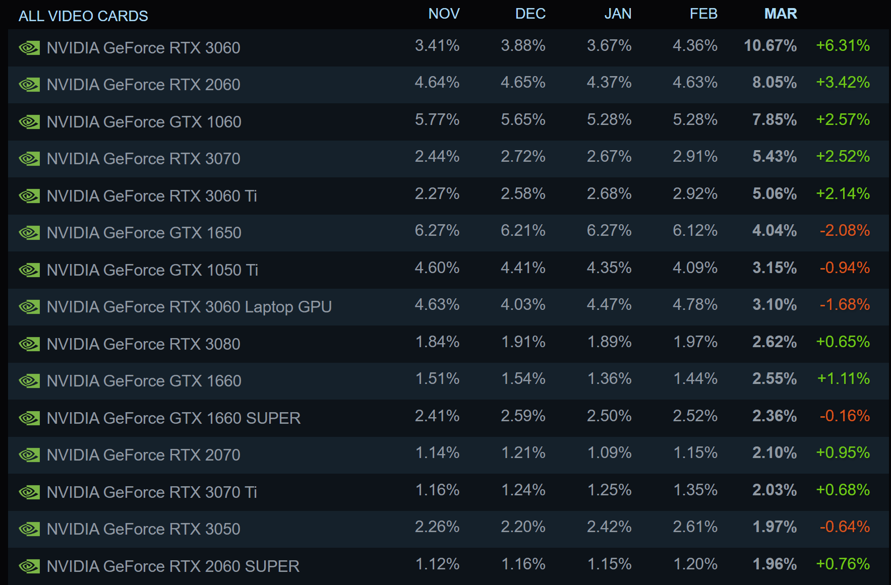 Steam is currently фото 104