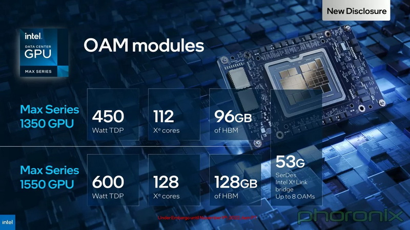 Intel отменила выпуск серверных ускорителей Data Center GPU Max 1350 серии Ponte Vecchio
