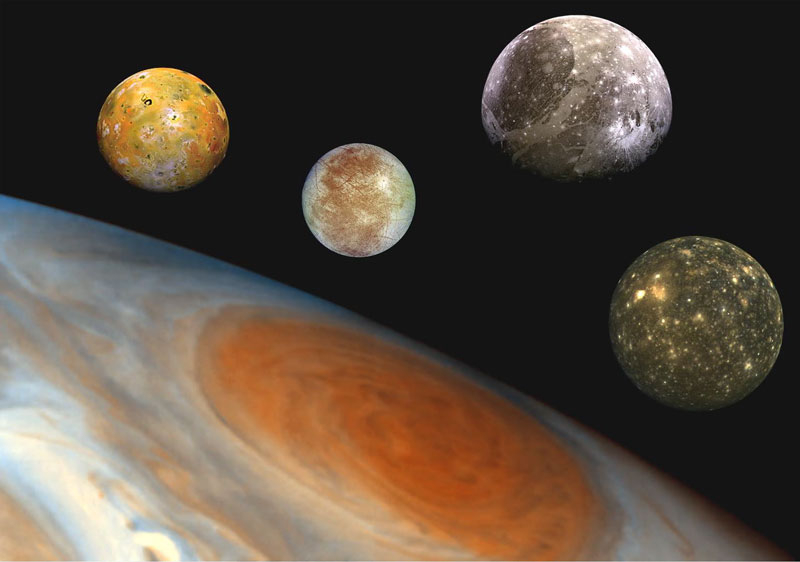  Юпитер с со своими крупнейшими лунами 