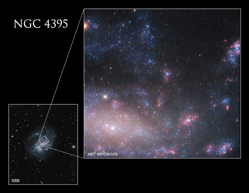  Общий вид NGC 4395 (слева) и центральная область галактики (справа) 