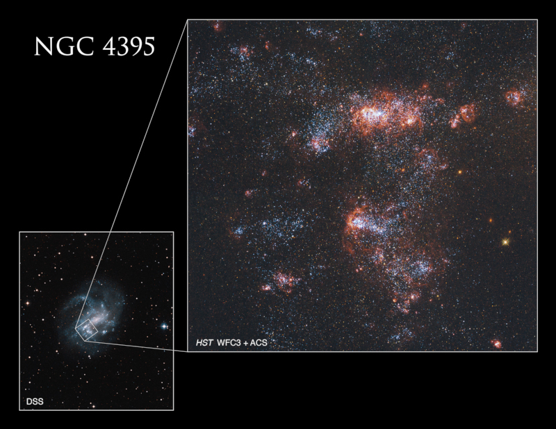  Общий вид NGC 4395 (слева) и спиральный рукав галактики (справа) 