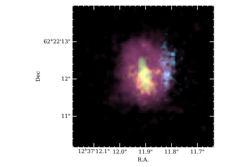  Составное изображение галактики GN20, объединяющее источник ультрафиолетового излучения (обозначен синим), холодную пыль (зелёный), молекулярный газ (оранжевый) и звёзды (фиолтетовый). Источник изображения: arxiv.org 
