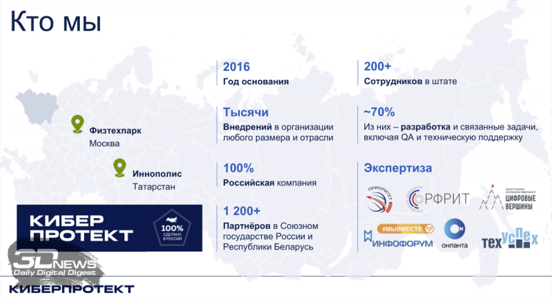  Киберпротект» — российский разработчик ПО для защиты данных, резервного копирования и восстановления виртуальных, физических и облачных сред 