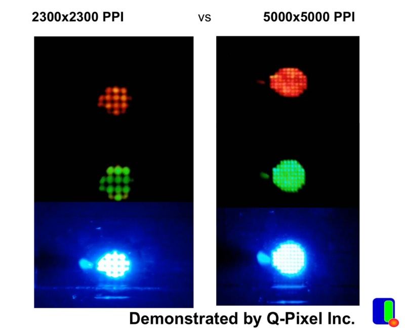 Q-Pixel      MicroLED-   5000 PPI