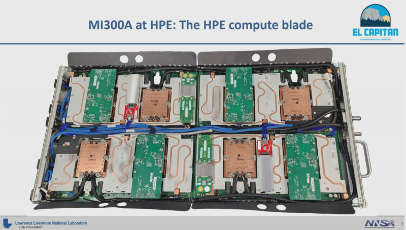  Источник изображений: LLNL / Tom's Hardware 