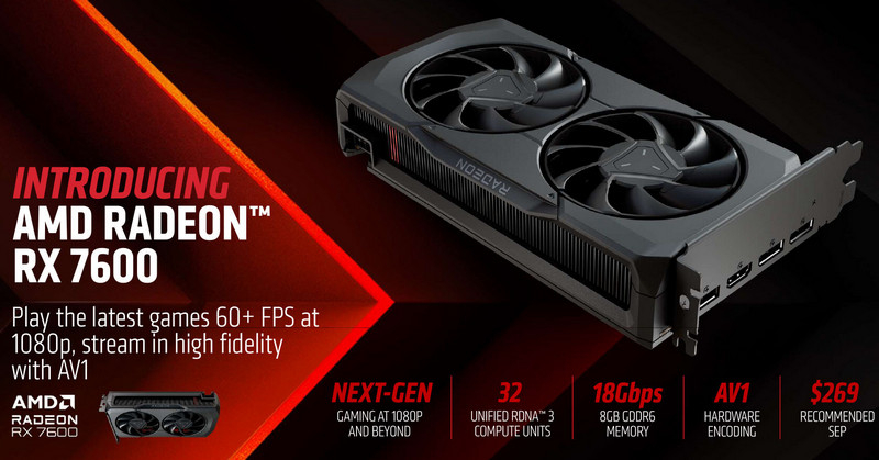 AMD представила Radeon RX 7600 — видеокарту за $269 для игр в 1080р