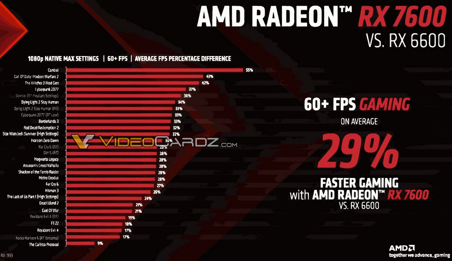 Новости по тегу amd radeon, страница 3 из 5