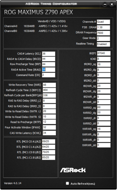  DDR5-7600 CL36* на Core i9-13900K, ручные настройки 