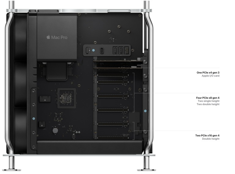  Источник изображения: Apple 