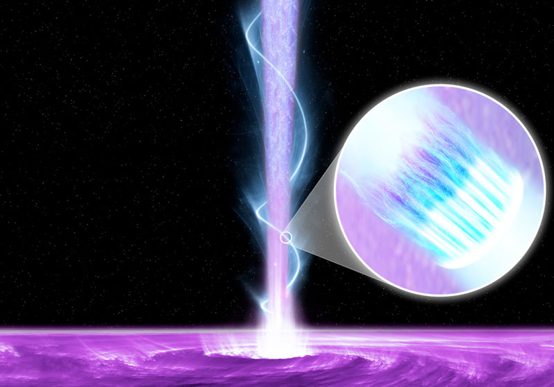  Художественное представление релятивистской струи, бьющей из центра чёрной дыры, окружённой аккреционным диском. Источник изображения: NASA/Pablo Garcia 