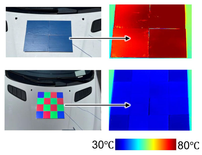  Слева вверху лист материала, выкрашенный обычной синей краской. Слева внизу — набор отражающих плёнок. Спарва на фотографии съёмка обоих образцов в инфракрасном свете. 