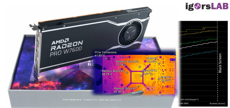  Radeon Pro W7600  $600    -  AMD  