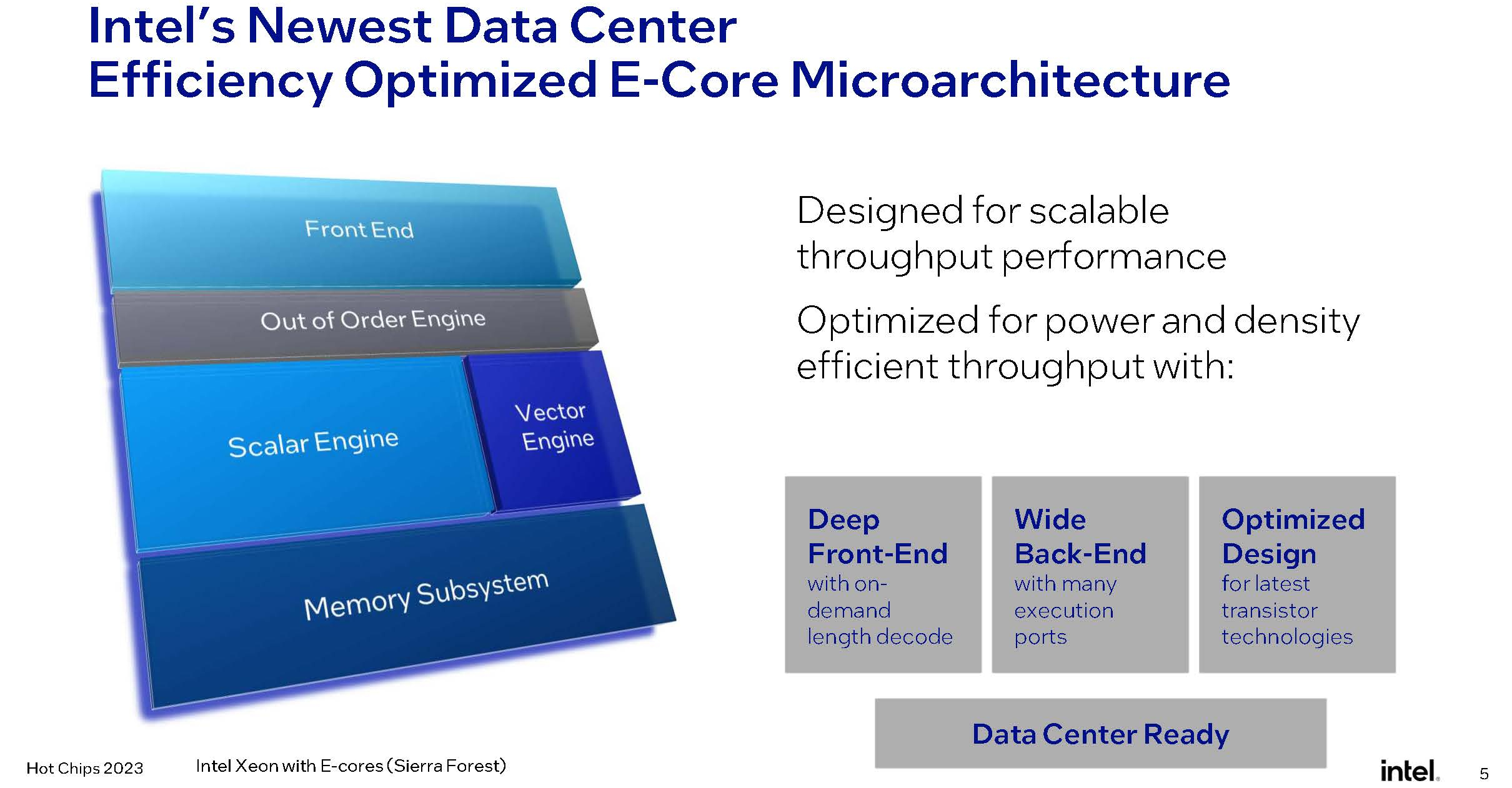 Новости по тегу: intel, страница 14 / ServerNews