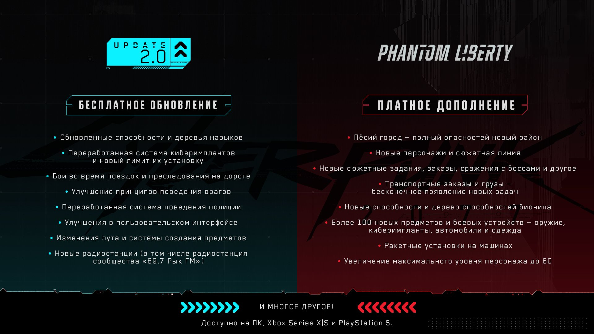 список изменений cyberpunk 2077 phantom liberty