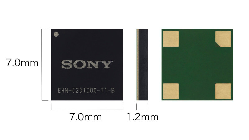  Источник изображений: sony-semicon.com 