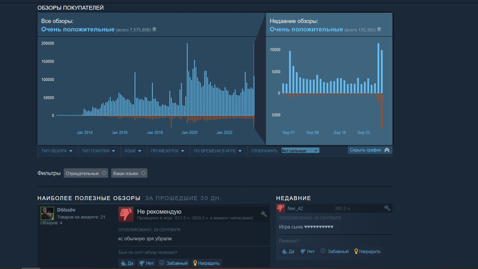 Поддержка Steam :: Постоянные и временные блокировки в соревновательном режиме в Counter-Strike 2