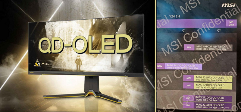 MSI готовит шесть игровых мониторов на QD-OLED, с высоким разрешением и частотой обновления