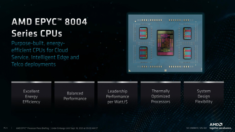 AMD EPYC Siena так же быстры, как Intel Xeon Sapphire Rapids, но более экономичны