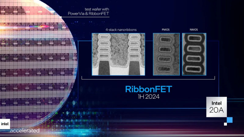  Архитектура будущих 2-нм транзисторов Intel с наностраничными каналами, полностью окружёнными затвором. Источник изображения: Intel 
