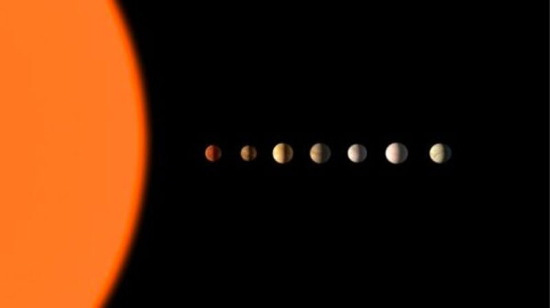  Семь планет системы Кеплер-385: две чуть больше Земли, пять чуть меньше Нептуна 