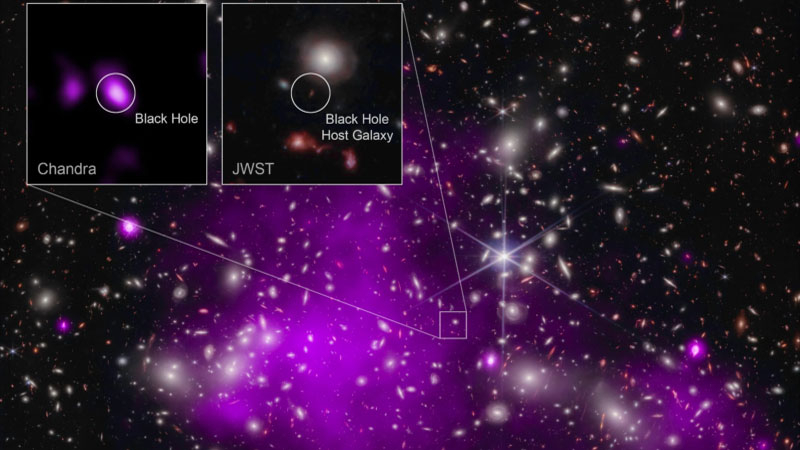 В ранней Вселенной нашли слишком большую сверхмассивную чёрную дыру