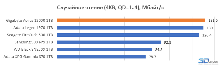 «У меня простая семья, папа работает на мебельной фабрике»