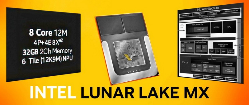   Intel Lunar Lake MX   32       