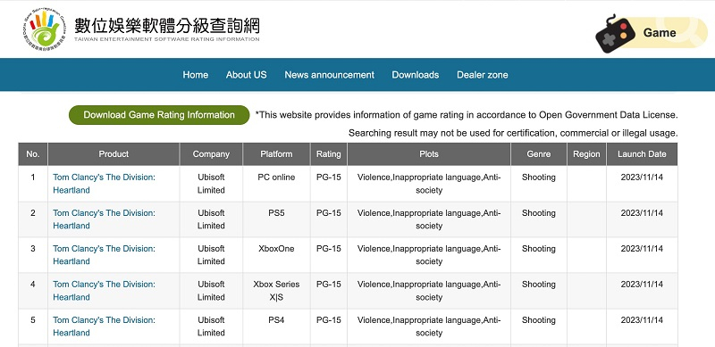  Источник изображения: Taiwan Digital Game Rating Committee 