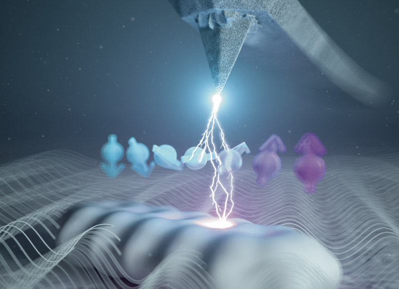 Художественная иллюстрация интеграции электронного спинового резонанса в атомно-силовую микроскопию. Источник изображения: Eugenio Vázquez 