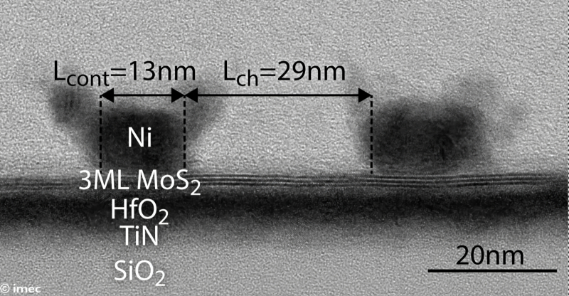  Планарный транзистор на основе трёхслойной плёнки «двумерного» дисульфида молибдена (MoS2; каждый слой — толщиной буквально в одну молекулу) избавлен от многих эффектов короткого канала, свойственных кремниевым транзисторам (источник: IMEC) 
