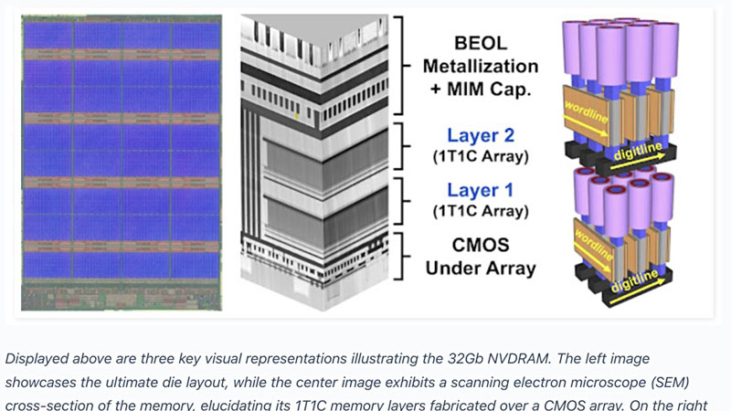  Фрагмент документа Micron с презентации двухслойной памяти FeRAM. Источник изображения: https://blocksandfiles.com 