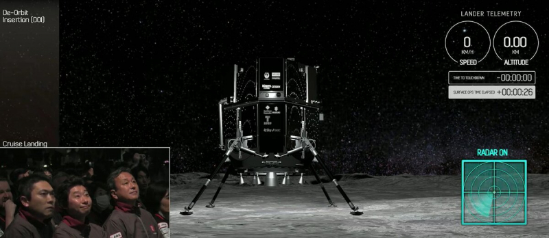  Анимированные кадры видеотрансляции посадки модуля «Хакуто-R» компании iSpace. Источник https://www.youtube.com/watch?v=f_z09z3nQX0 