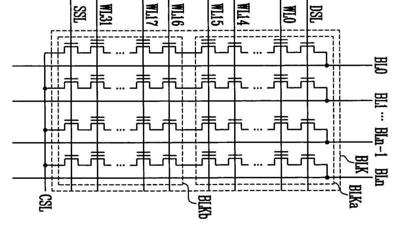  Поликремниевые шины WL (worldlines) соединяют управляющие затворы планарных ячеек NAND (источник: The Memory Guy) 