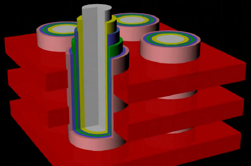  Схематическая демонстрация внутренней структуры шурфов 3D NAND: разными цветами показаны различные по химическому составу компоненты (источник: SanDisk) 
