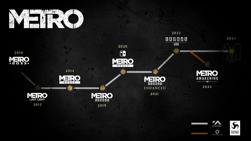  Новая полноценная Metro выйдет тогда, «когда будет готова» (источник изображения: Metro в X) 