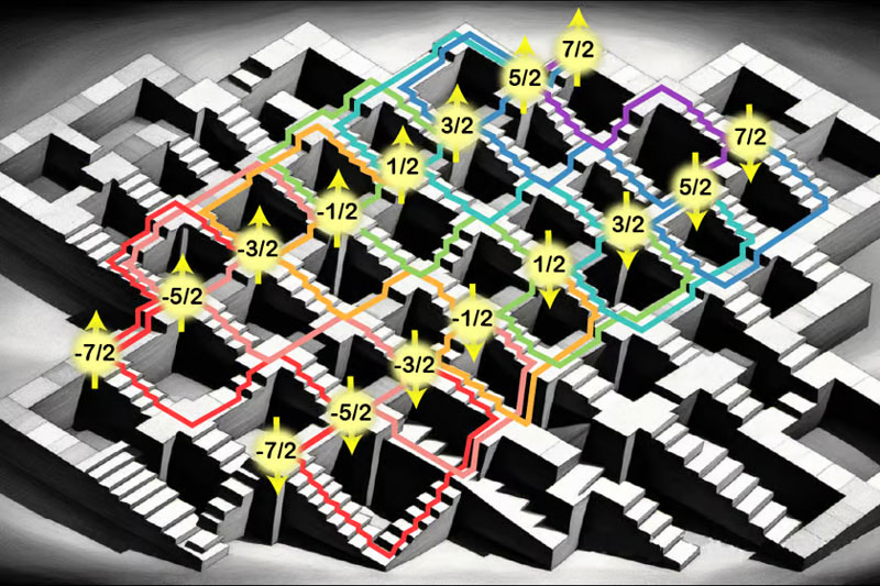  Художественное представление многоуровневых квантовых состояний. Источник изображения: UNSW Sydney 