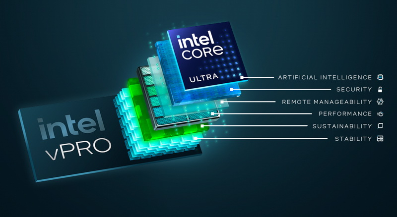 Intel  представила мобильные процессоры Core Ultra vPro и настольные Raptor Lake Refresh vPro для бизнеса