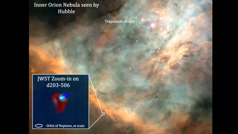  На врезке изображение с «Уэбба» на фоне снимка обширной области «Хабблом». Источник изображения: NASA 